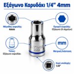 Εξάγωνο Καρυδάκι 1/4″ 4mm - Image 5