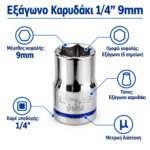 Εξάγωνο Καρυδάκι 1/4″ 9mm - Image 5