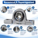 Πλήρες έδρανο ωμέγα Inox SP209 για άξονα Φ45 mm - Image 3