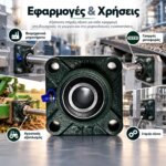 Πλήρες έδρανο τετράγωνο UCF204 για άξονα Φ20 mm - Image 4