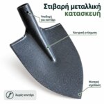 Μυτερό φτυάρι 30 cm χωρίς κοντάρι για εργασίες κήπου - Image 2
