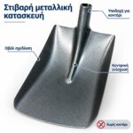 Οβάλ φτυάρι 40 cm χωρίς κοντάρι για χώμα και υλικά - Image 2