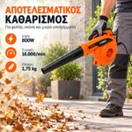 Kynko Φυσητήρας Ρεύματος 800W - Image 3