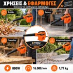 Kynko Φυσητήρας Ρεύματος 800W - Image 4