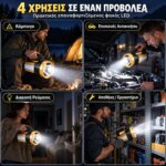 Επαναφορτιζόμενος Φακός Προβολέας LED - Image 4