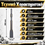 Kynko HEX Καλέμι Πλατύ 17x280x75mm - Image 5