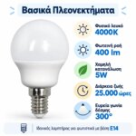 LED ΣΦΑΙΡΙΚΗ 5W E14 4000K VITUS - Image 2