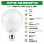 LED ΓΛΟΜΠΟΣ Φ95 SMD EUROLAMP 12W E27 3000K - Image 5