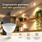 Λαμπτήρας LED VITOONE PAR16 GU10 7W 6400K 540lm - Image 4